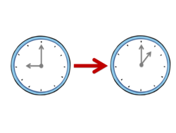 Uhr 9 bis 13 Uhr