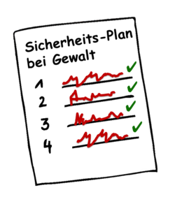 Sicherheits-Plan