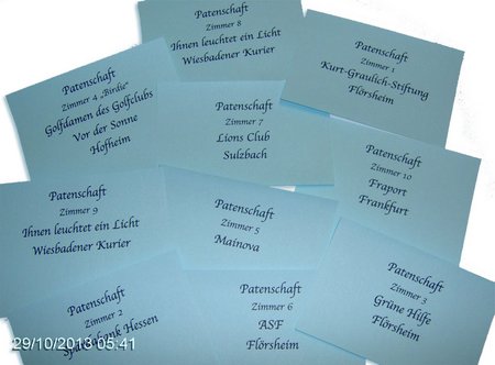 Patenschaften